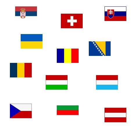 Nationalflagge PES