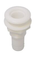 Borddurchbruch Acetal