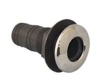 Borddurchbruch Acetal