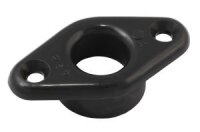 ALLEN Decksdurchführung mit Flansch Nylon Auge