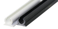Kederschiene PVC