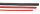 Stromkabel Einadrig H07V-K Cu/PVC feindrähtig