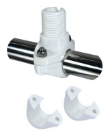 GLOMEX Relinghalterung, Nylon, Ø 2230mm, für...